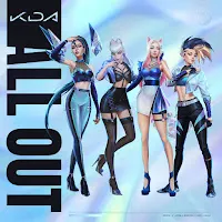 K/Da